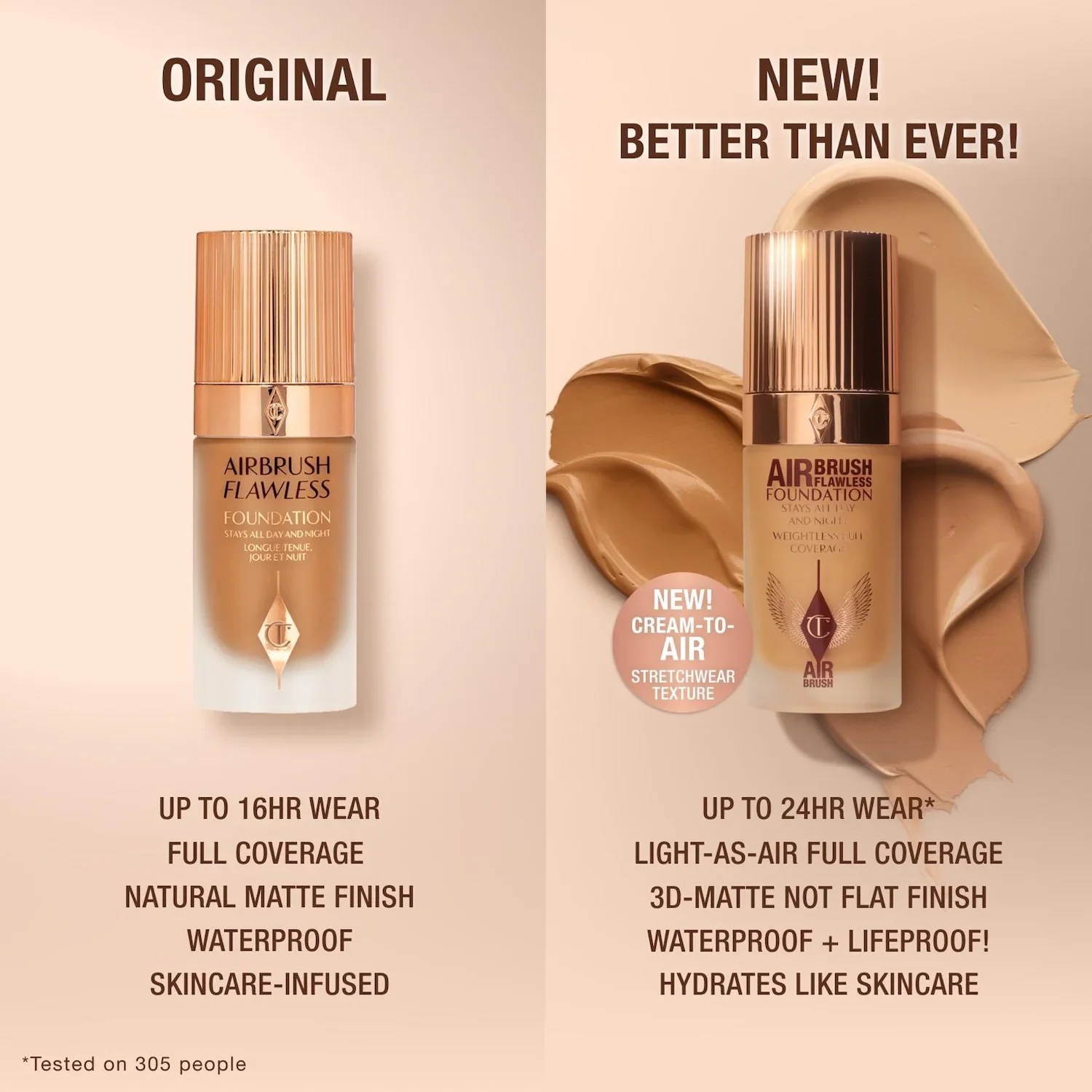 Airbrush Flawless Blurring & Matte Full Coverage Foundation — foto 6 de 46
