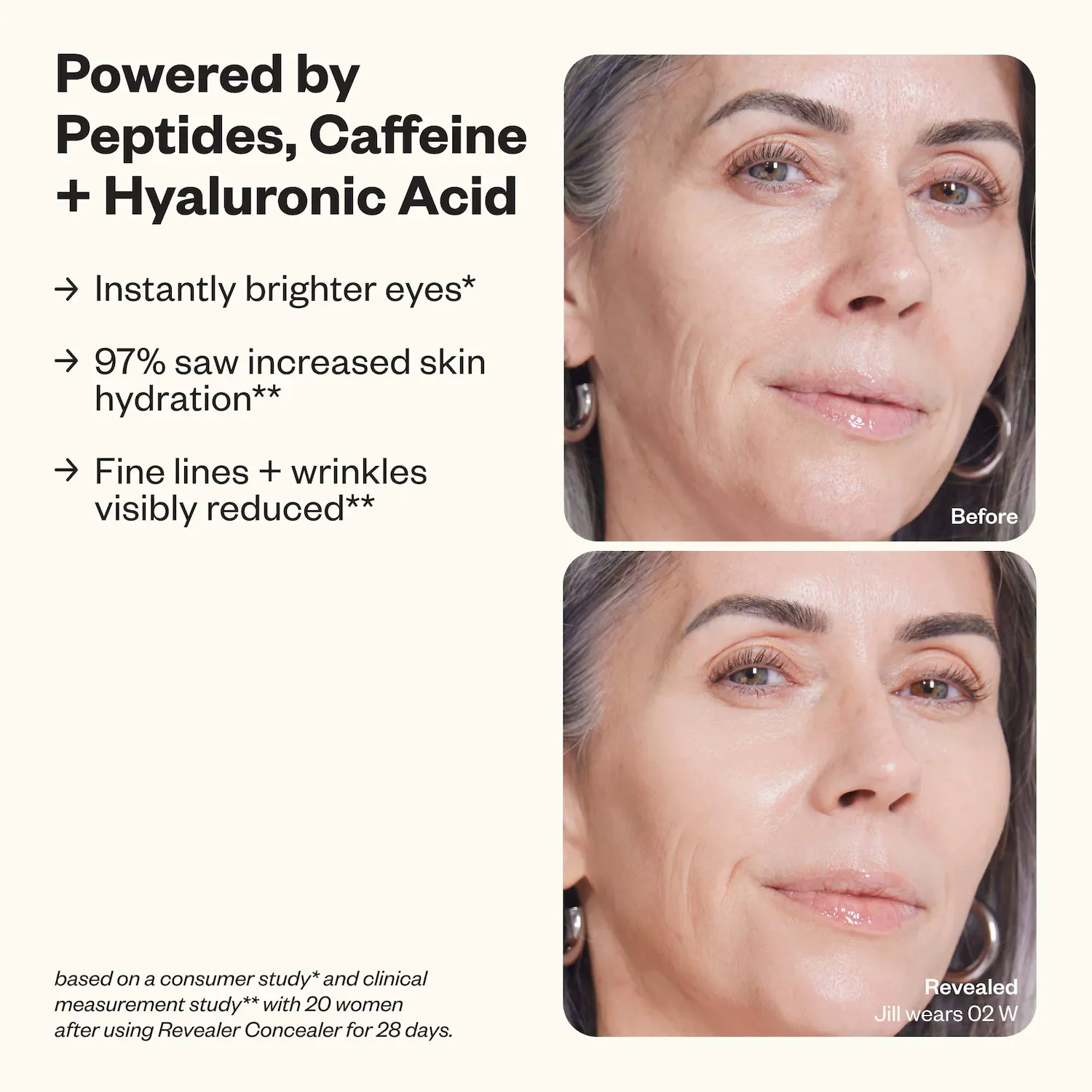 Revealer Super Creamy + Brightening Concealer with Caffeine and Hyaluronic Acid — foto 5 de 47