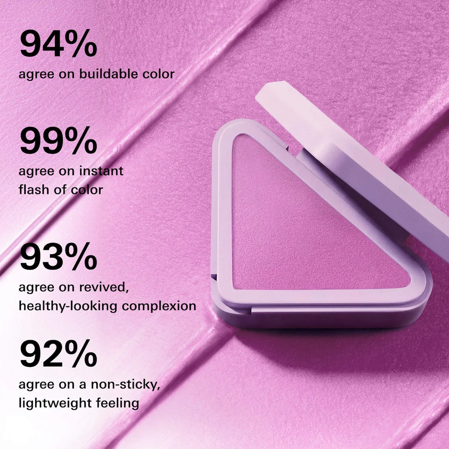 Touch Cream-To-Powder Soft Blur Longwear Blush — foto 6 de 20