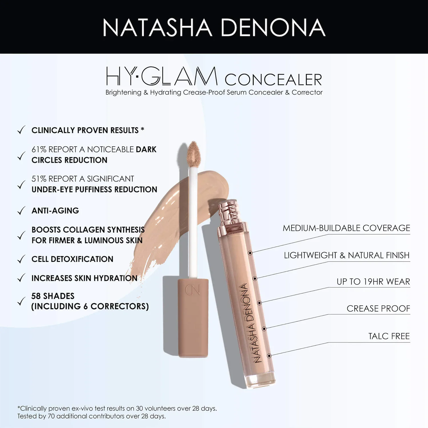 Hy-Glam Brightening & Hydrating Medium to Full Coverage Crease Proof Serum Concealer — foto 7 de 59