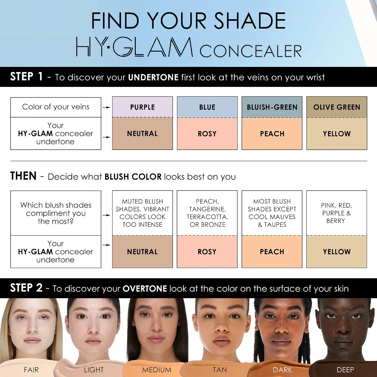 Hy-Glam Brightening & Hydrating Medium to Full Coverage Crease Proof Serum Concealer — foto 5 de 59