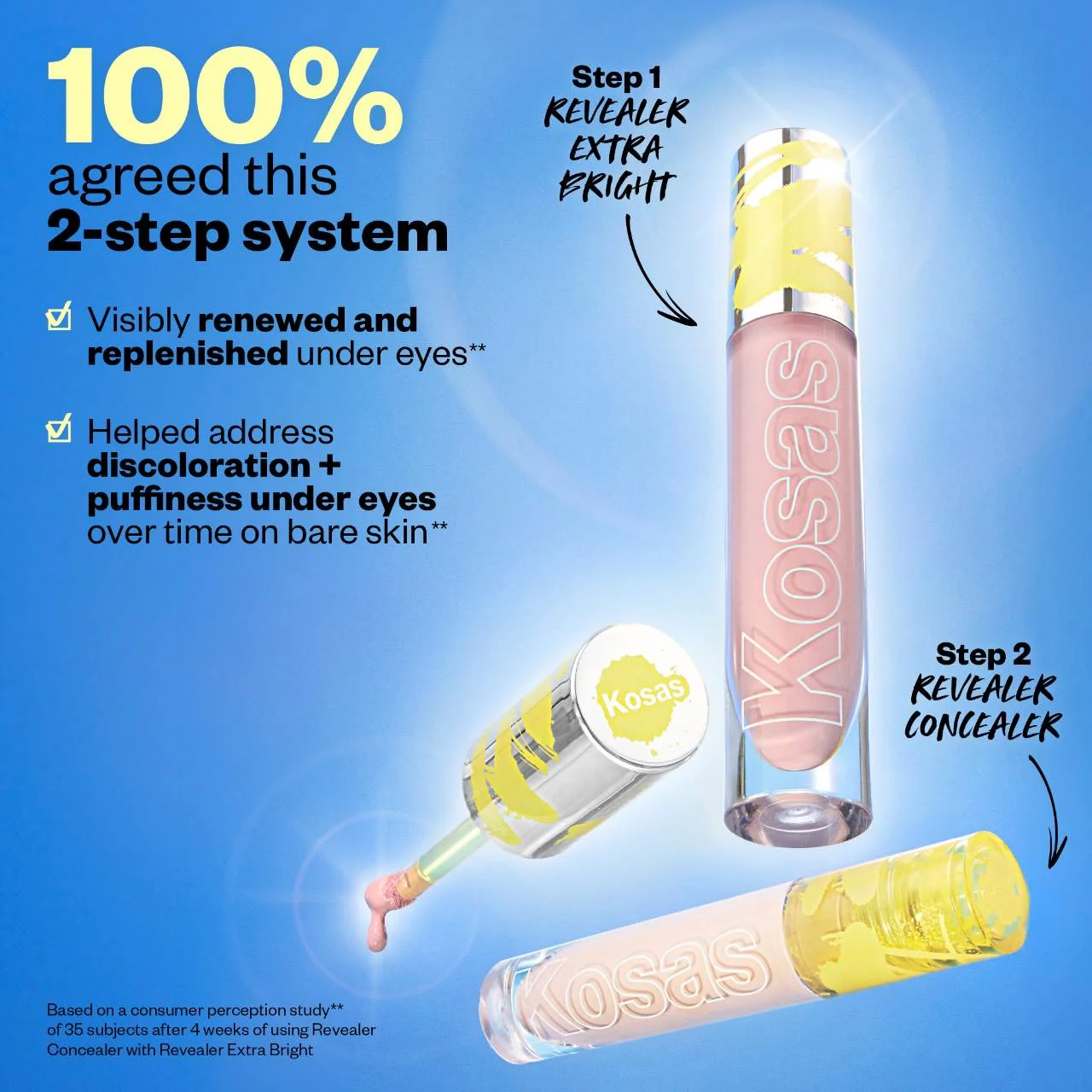 Revealer Extra Bright Serum-Powered Color Correctors for Dark Circles — foto 7 de 14