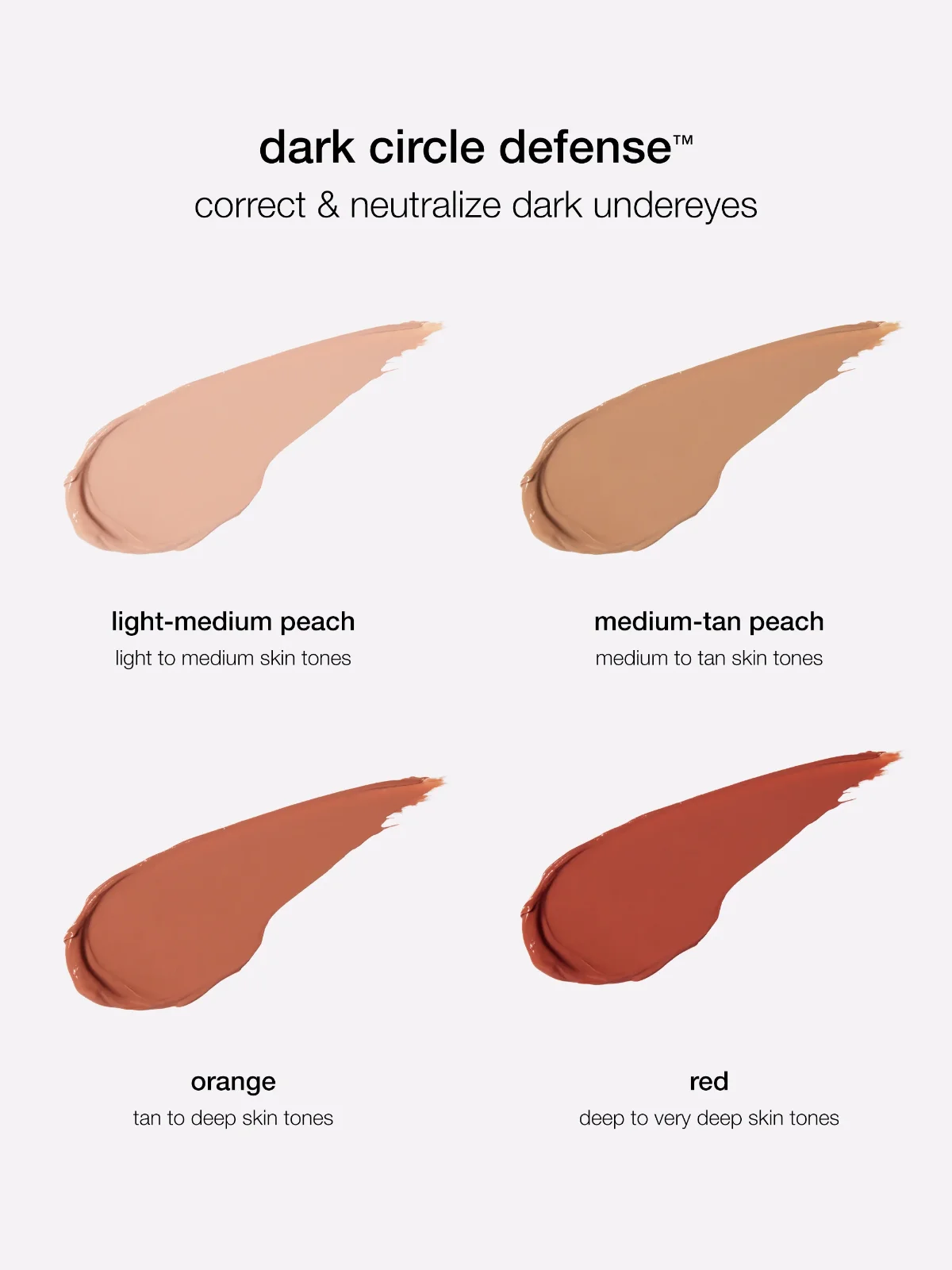CC undereye corrector — foto 6 de 13