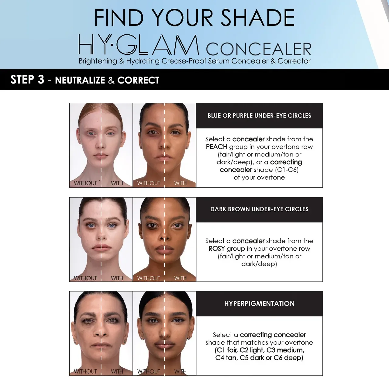 Hy-Glam Brightening & Hydrating Medium to Full Coverage Crease Proof Serum Color Corrector — foto 5 de 15