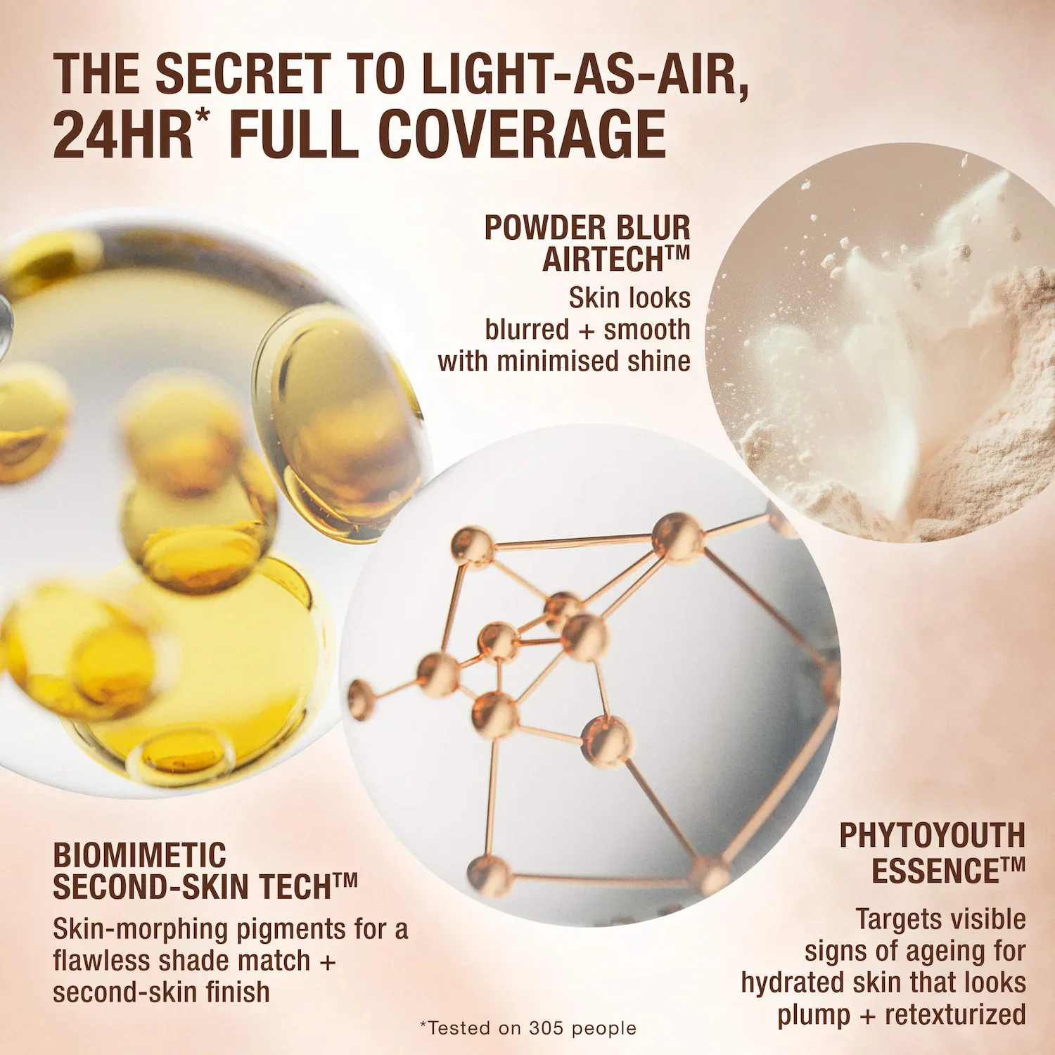 Airbrush Flawless Blurring & Matte Full Coverage Foundation — foto 9 de 46