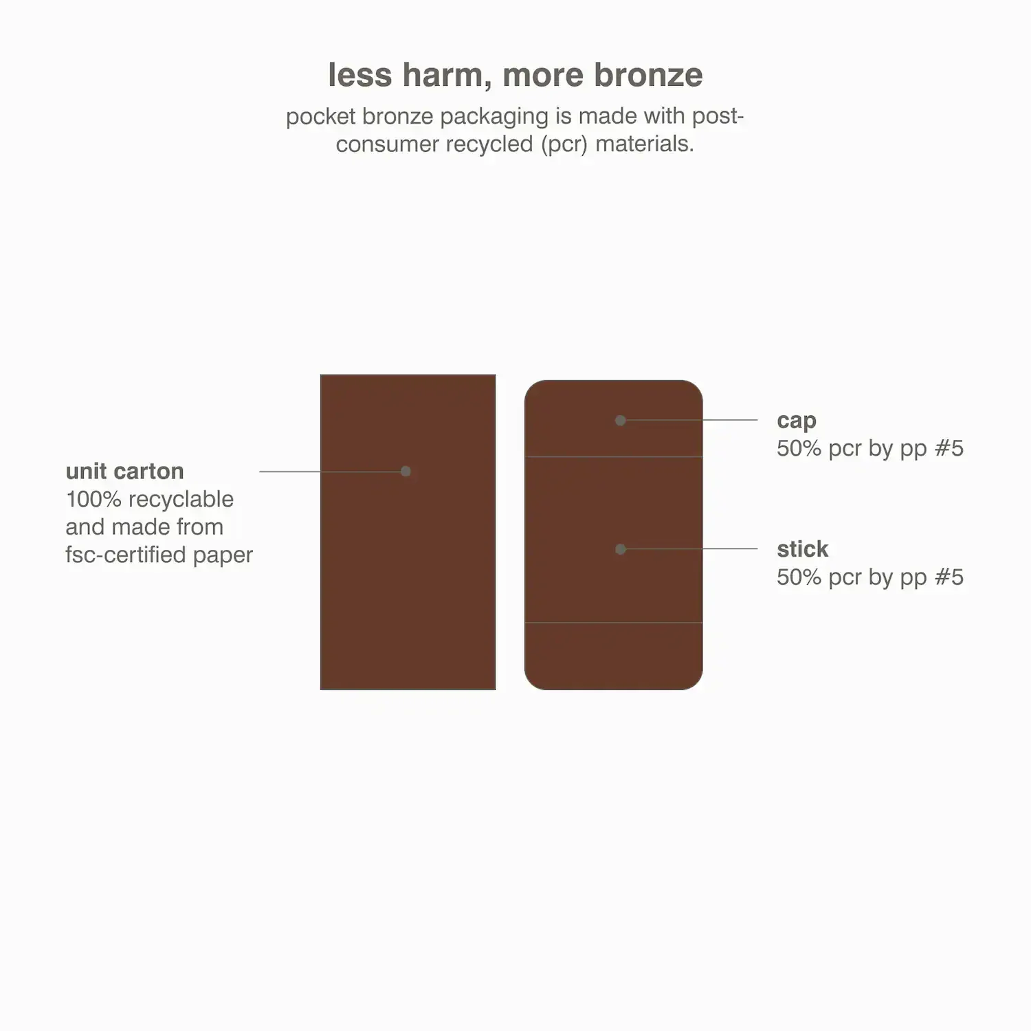 Pocket Bronze Long-Wearing Cream Bronzer — foto 9 de 17