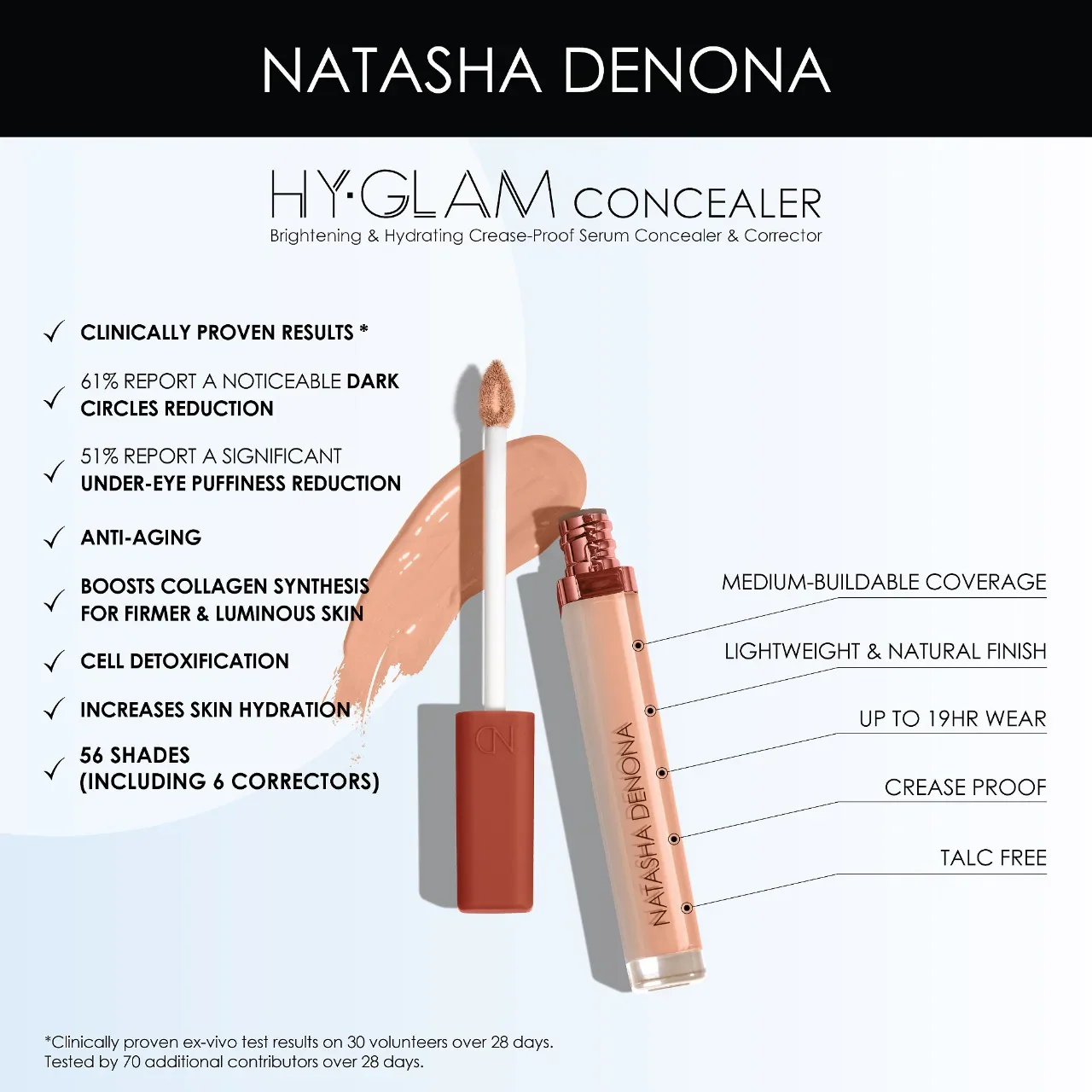 Hy-Glam Brightening & Hydrating Medium to Full Coverage Crease Proof Serum Color Corrector — foto 3 de 15
