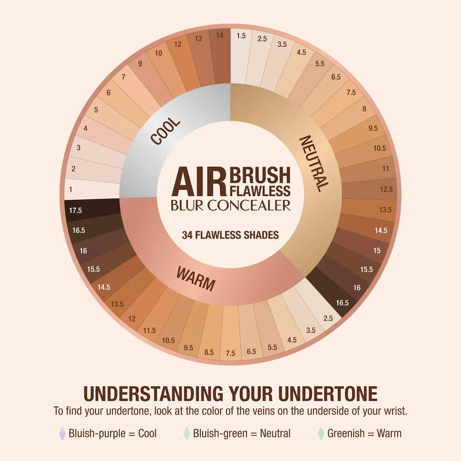 Airbrush Flawless Crease-Proof Long-Wear Blur Concealer with Hyaluronic Acid — foto 7 de 44