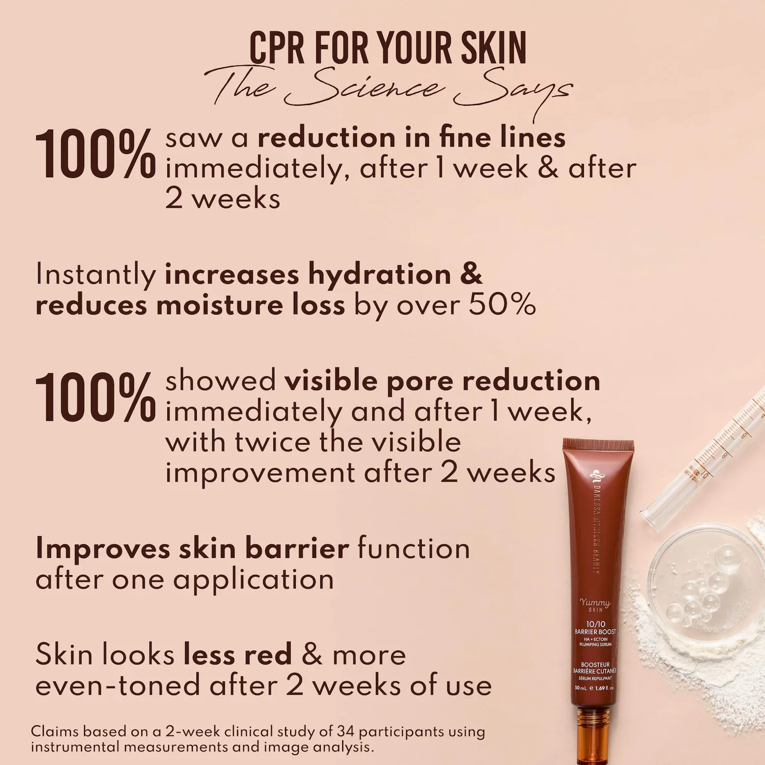 Yummy Skin 10/10 Barrier Boost Hyaluronic Acid + Ectoin Plumping Serum — foto 3 de 10