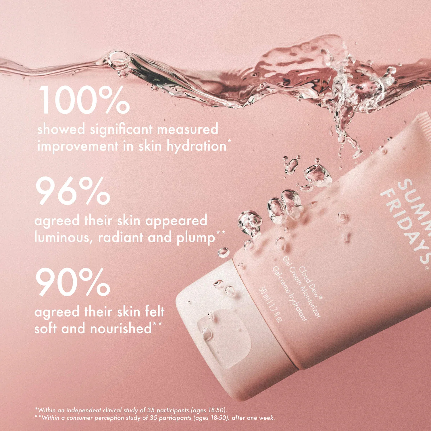 Hydration Heroes Set — foto 4 de 10