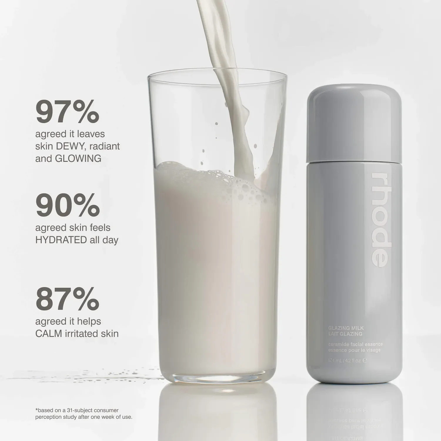 Mini Glazing Milk Ceramide Facial Essence — foto 5 de 10