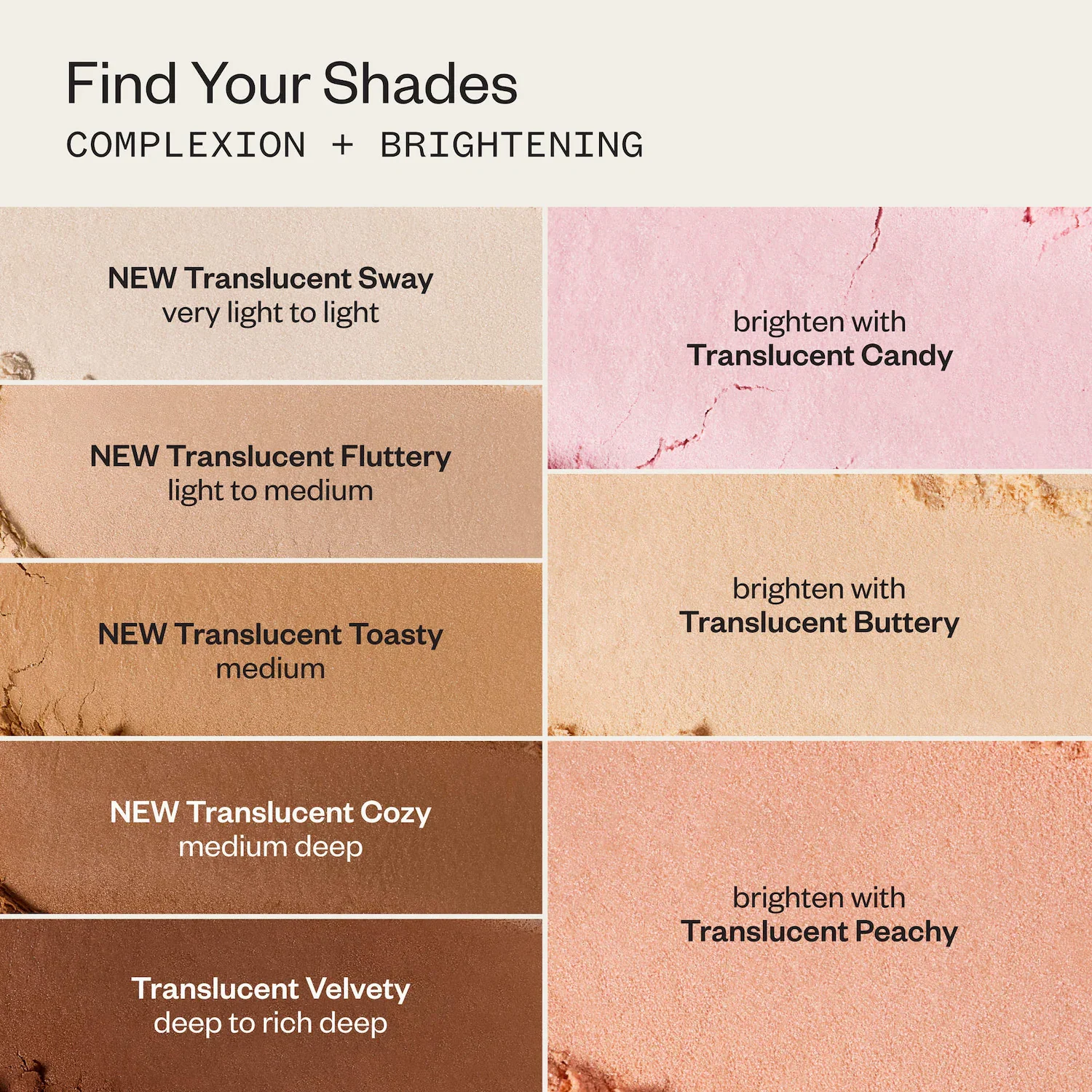 Cloud Set Loose Translucent Talc-Free Setting + Blurring Powder — foto 7 de 16