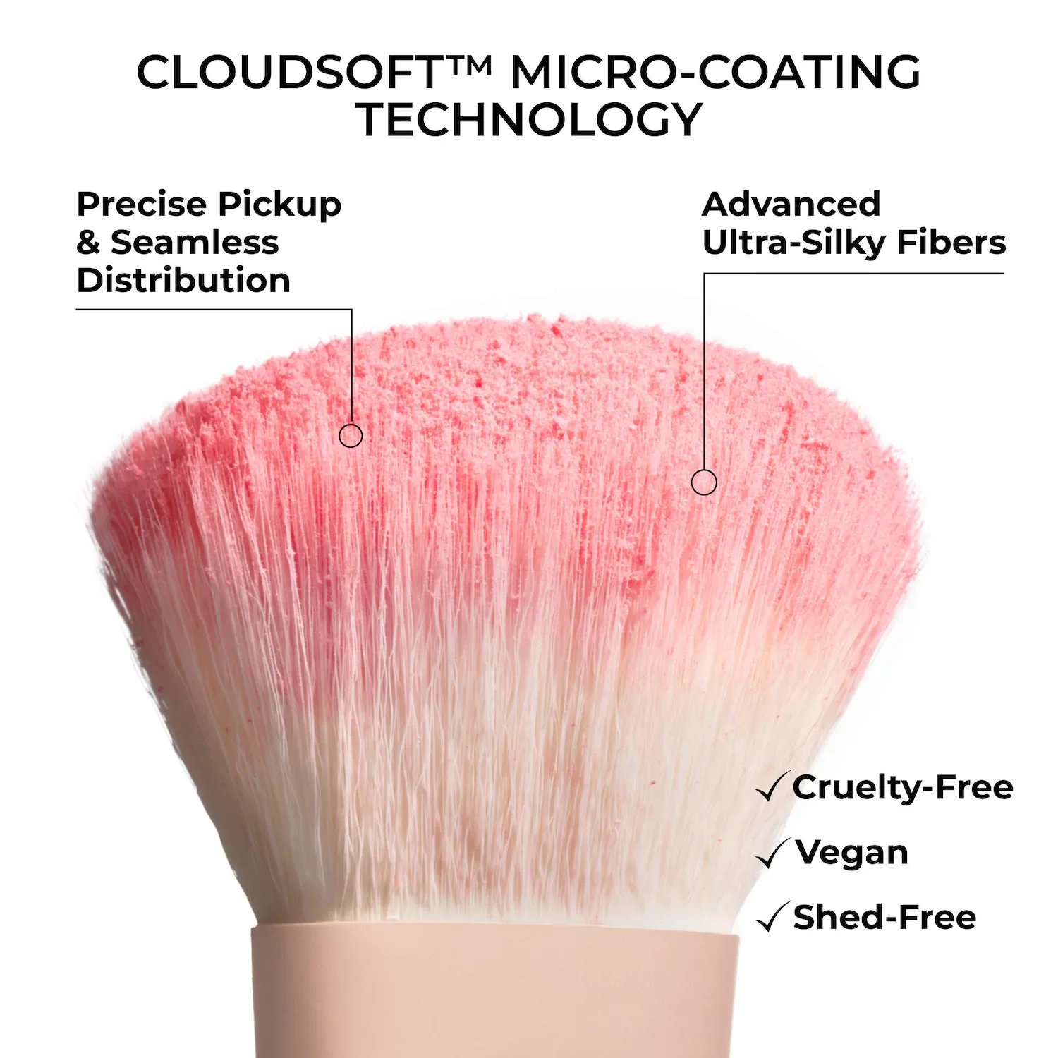 HY-GLAM™ Cosmetic Brush Kit — foto 4 de 10