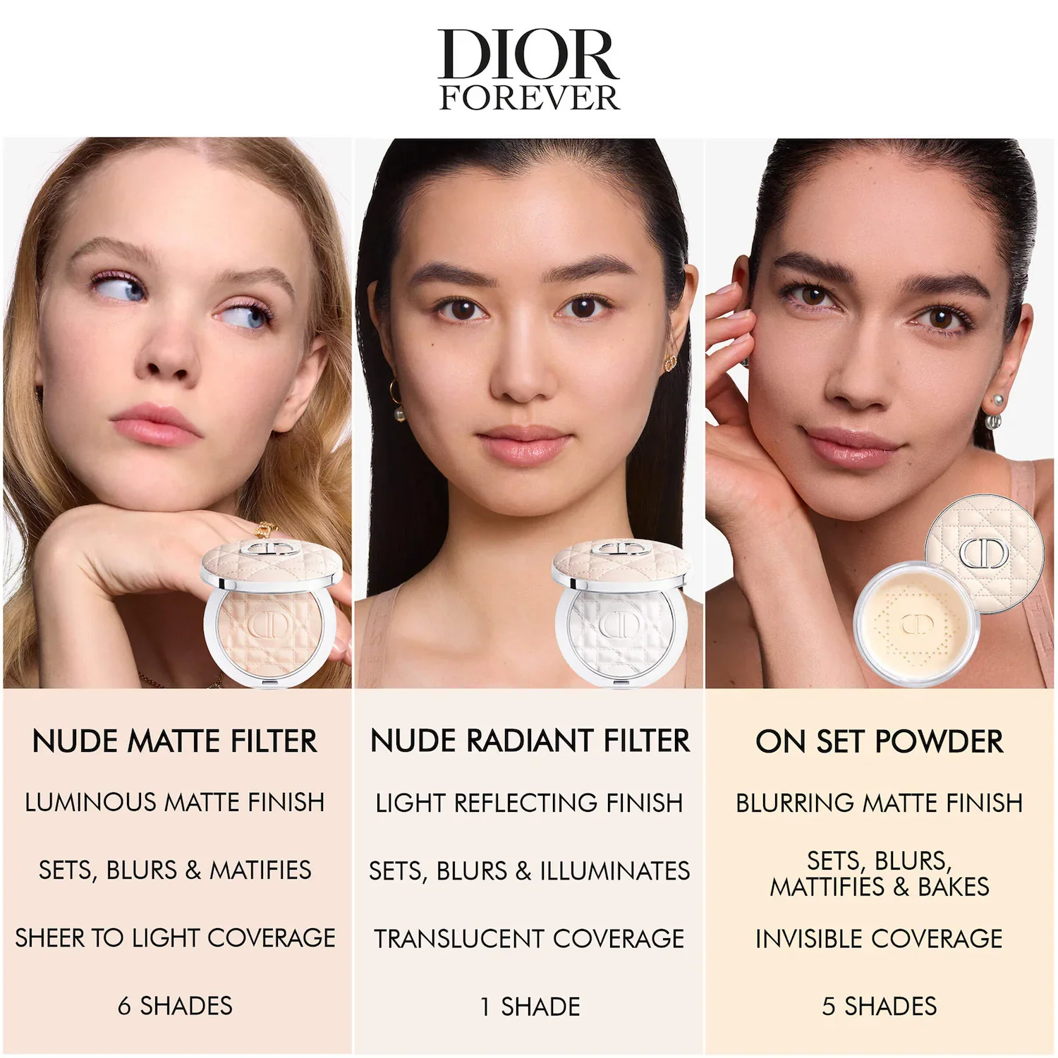 Forever On Set Powder Blurring Translucent Loose Setting Powder — foto 9 de 15