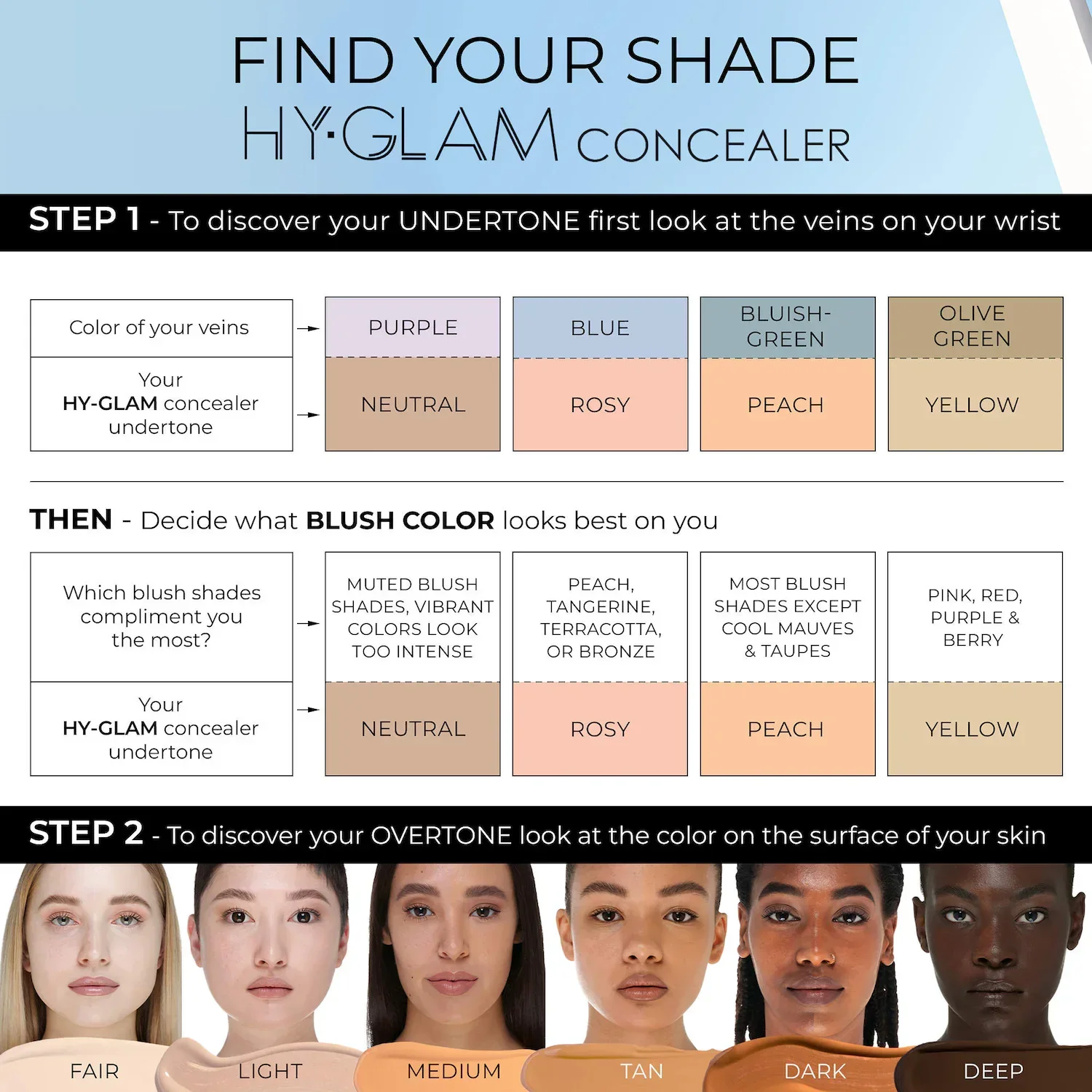 Mini Hy-Glam Brightening & Hydrating Medium to Full Coverage Crease Proof Serum Concealer — foto 5 de 30