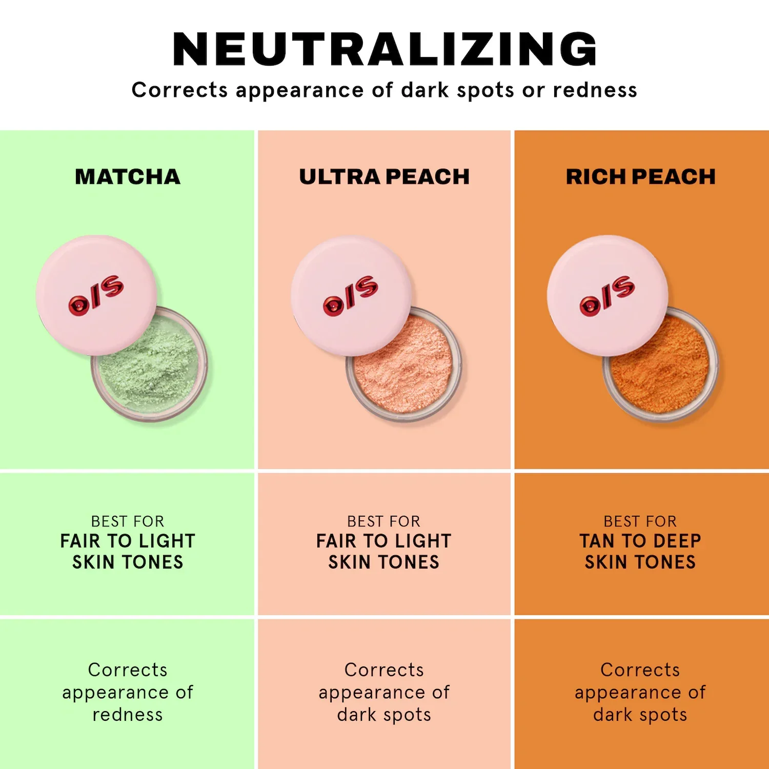 Mini Ultimate Blurring Setting Powder — foto 5 de 17