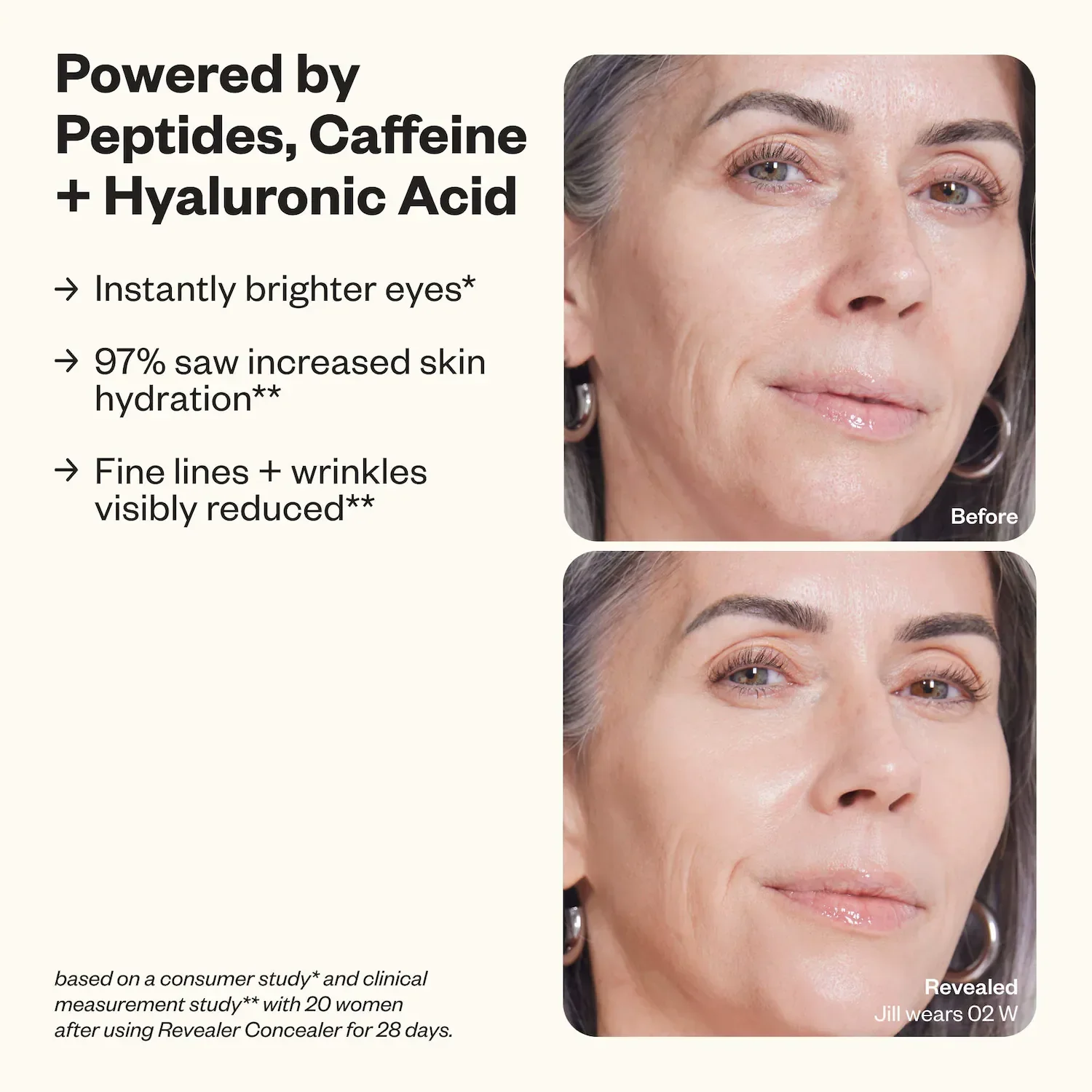 Mini Revealer Super Creamy + Brightening Concealer with Caffeine and Hyaluronic Acid — foto 5 de 20